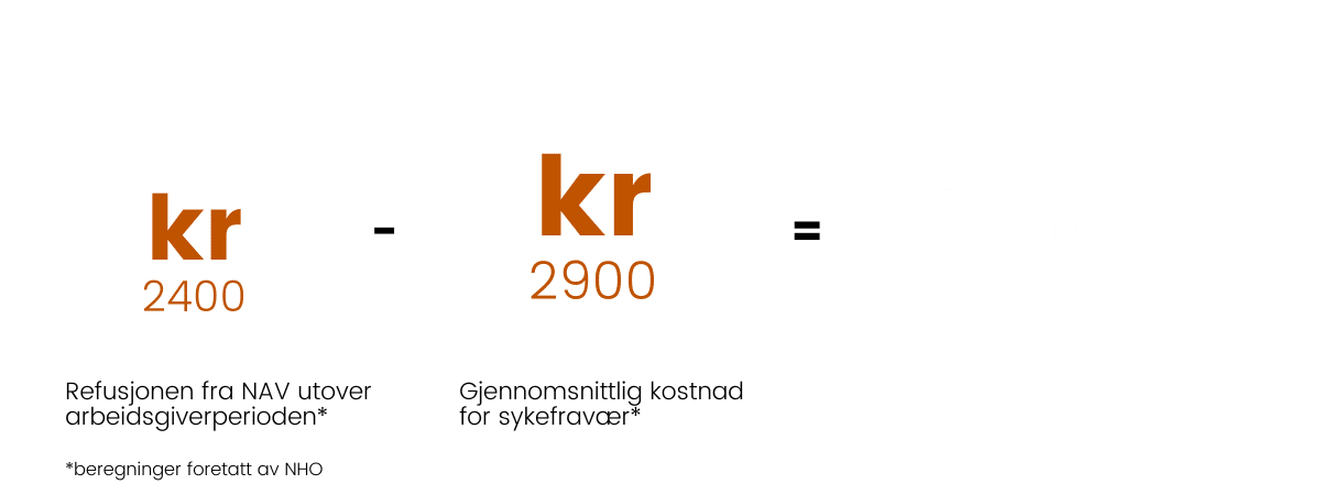 Ersättning från NAV